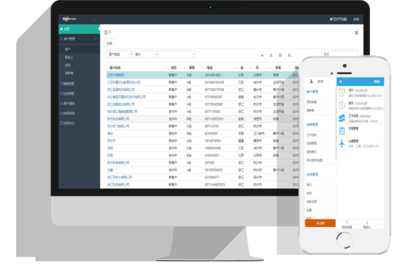 回顧2015 八駿科技躋身全球CRM服務商佼佼者之路