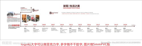 浙江軟件開發企業的成長足跡 從初創到騰飛的發展歷程