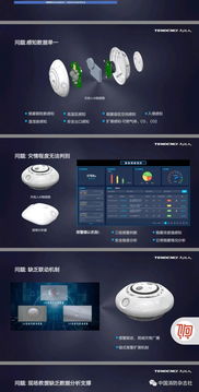 國際消防展圓滿落幕，浙江軟件開發期待再相逢