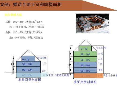 龍湖地產(chǎn)浙江項(xiàng)目前期產(chǎn)品定位總圖研發(fā)中的軟件開發(fā)實(shí)踐